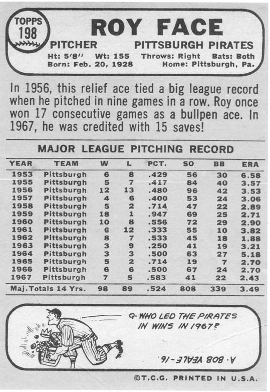statistics for ElRoy Face from a Tops Baseball card